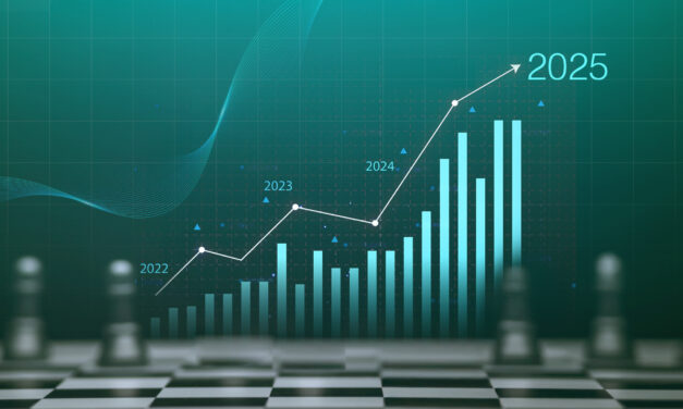 US Economy and Market Trends 2025